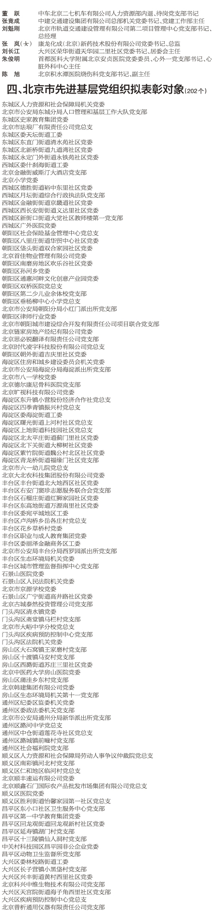 关于北京市优秀共产党员、优秀党务工作者、优秀基层党组织书记和先进基层党组织拟表彰对象的公示
