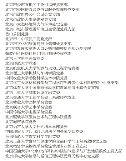 关于北京市优秀共产党员、优秀党务工作者、优秀基层党组织书记和先进基层党组织拟表彰对象的公示