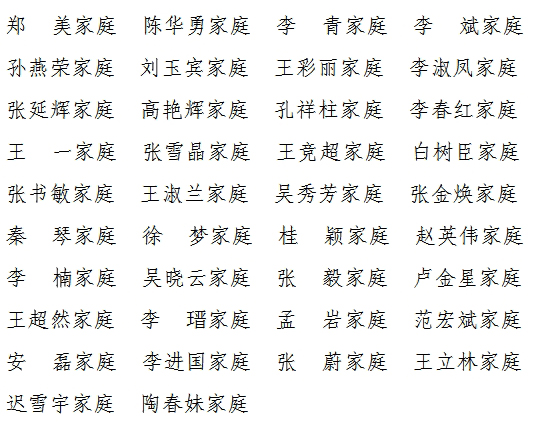 2021年第二季度“首都最美家庭”提名奖名单(38户)