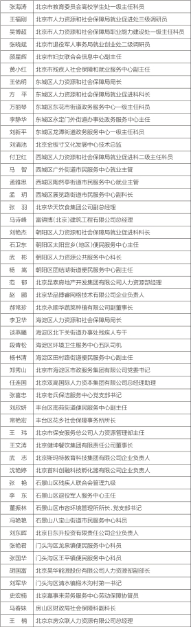 北京市就业创业工作先进个人名单 北京市就业创业工作先进个人名单
