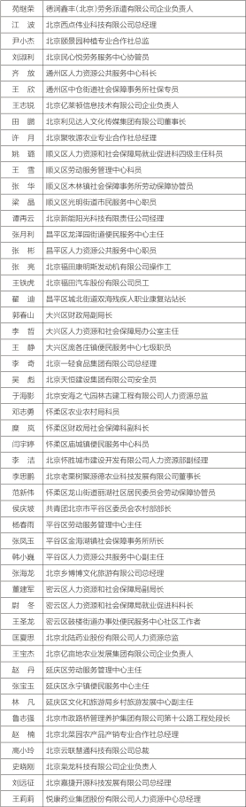 北京市就业创业工作先进个人名单 北京市就业创业工作先进个人名单