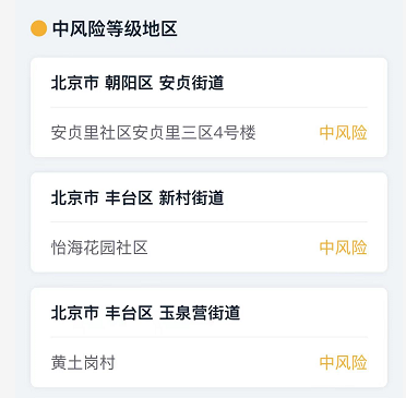 中风险等级地区