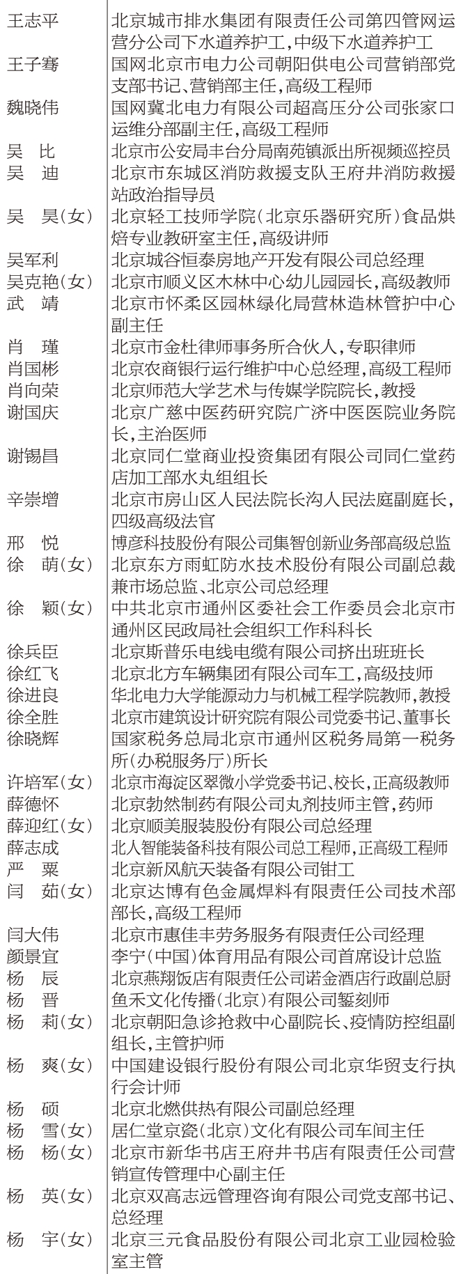 2022年首都劳动奖章