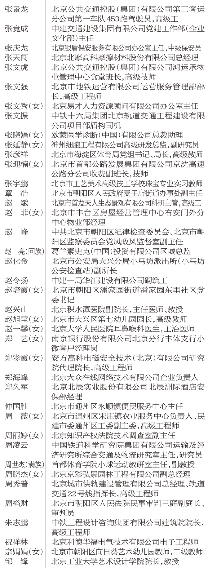2022年首都劳动奖章