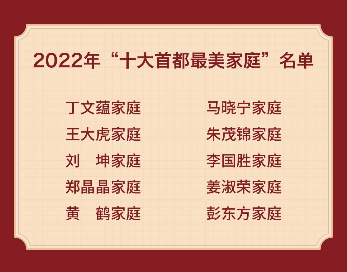 与幸福同行 与时代共进 2022年“首都最美家庭”年度榜单揭晓 与幸福同行 与时代共进 2022年“首都最美家庭”年度榜单揭晓