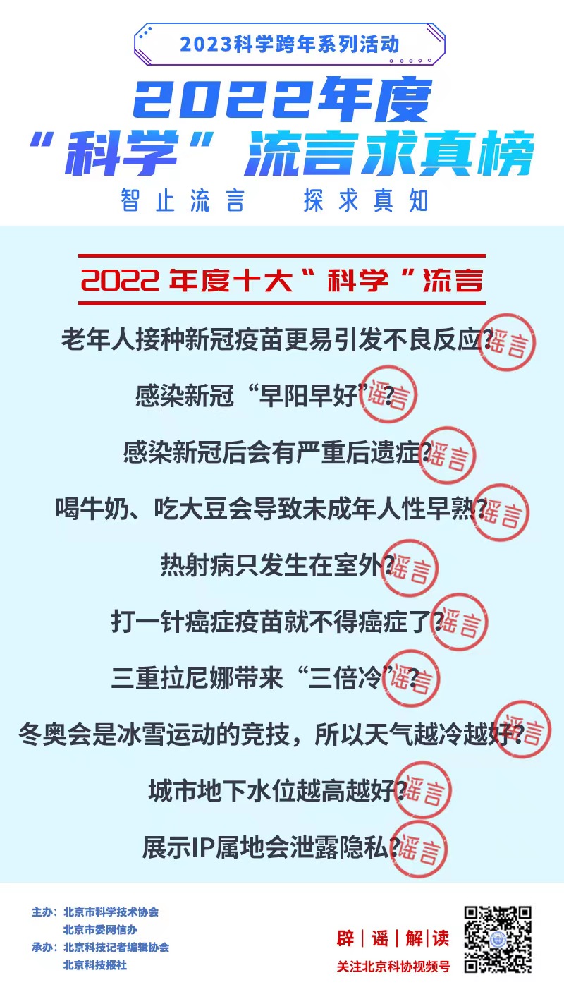 2022年度“科学”流言求真榜揭晓