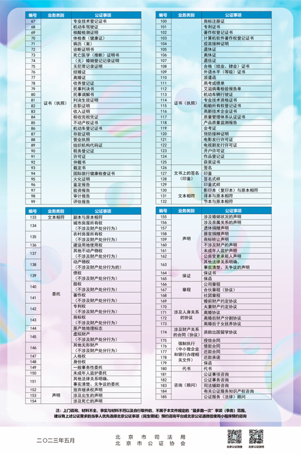 北京公证为民服务再提速