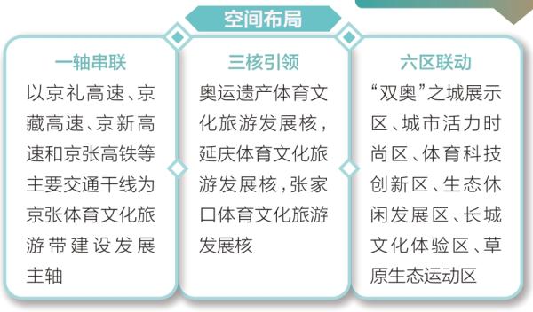 奥缘续新篇