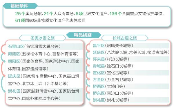 奥缘续新篇