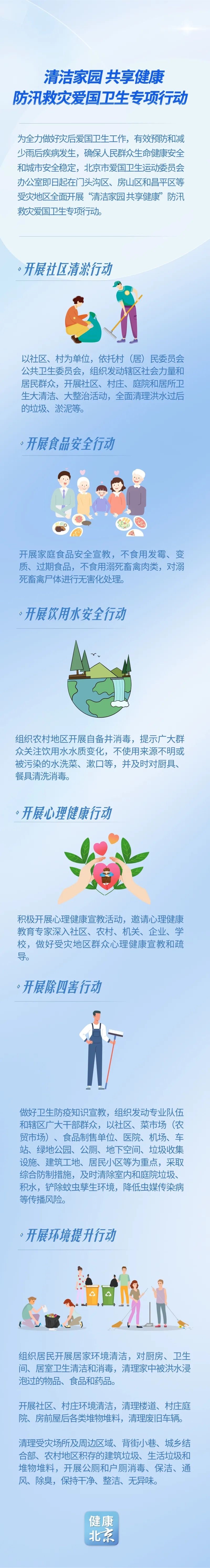 清洁家园 共享健康 北京市爱国卫生运动委员会办公室开展防汛救灾爱国卫生专项行动