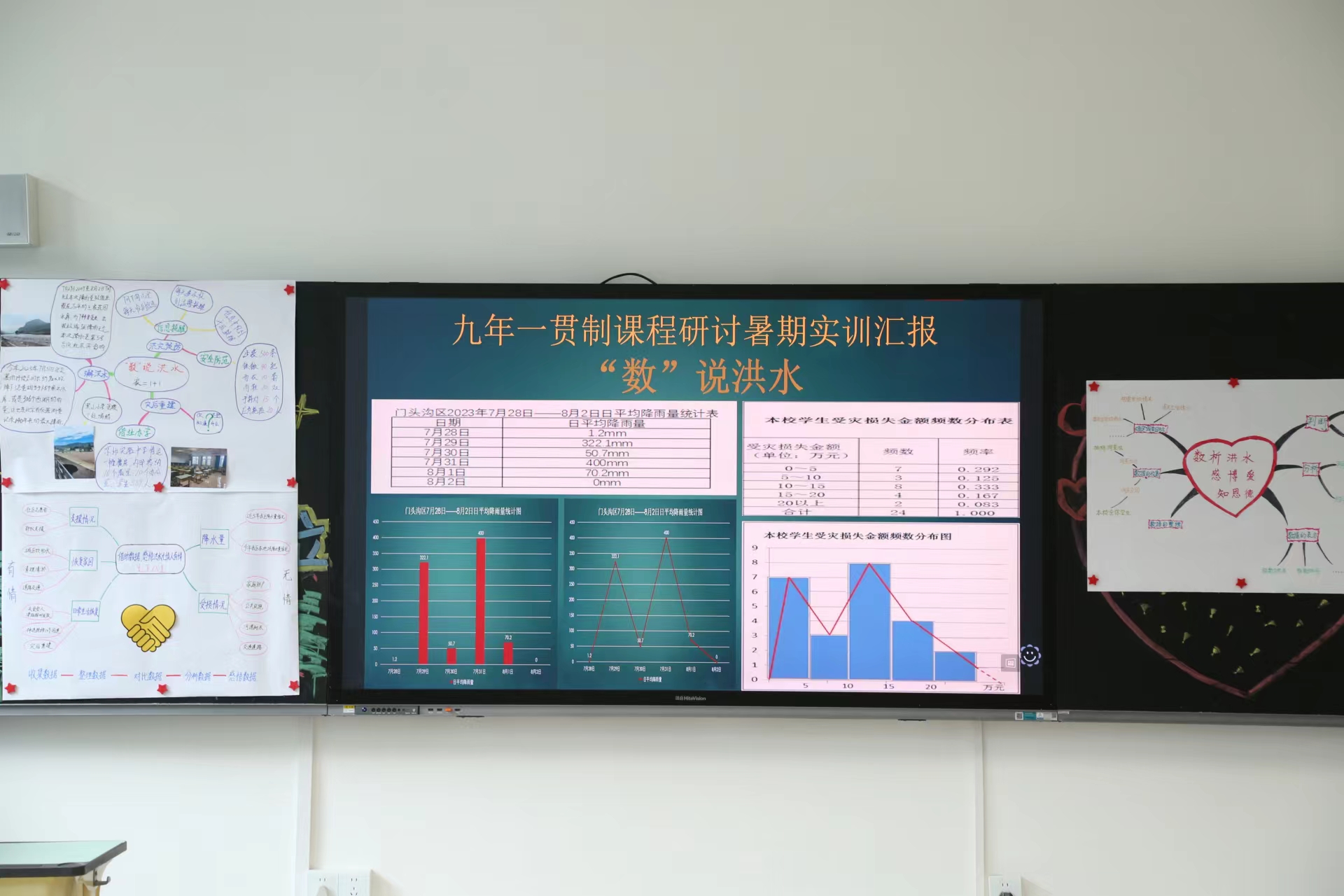 回归“主阵地” 用好“指挥棒” 北京以改革创新推进基础教育高质量发展