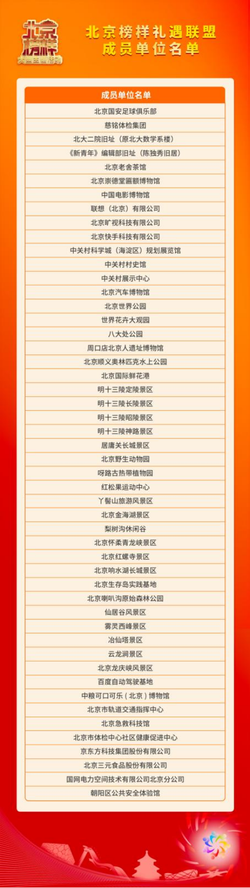 北京榜样礼遇联盟成员单位名单