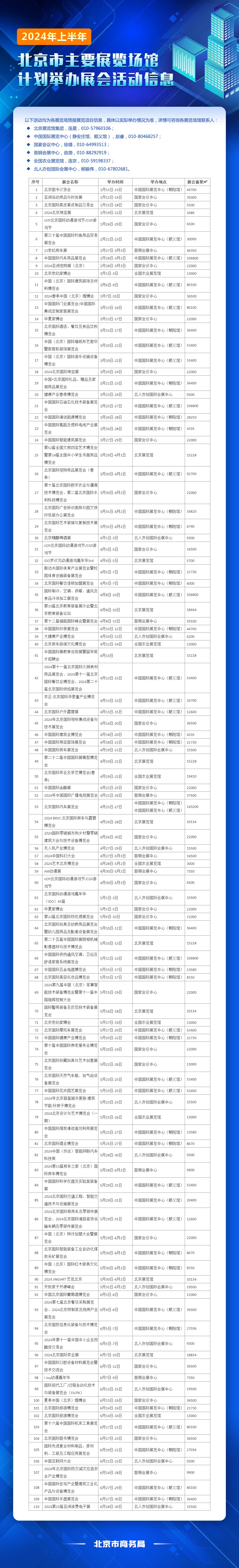 北京2024展会信息网