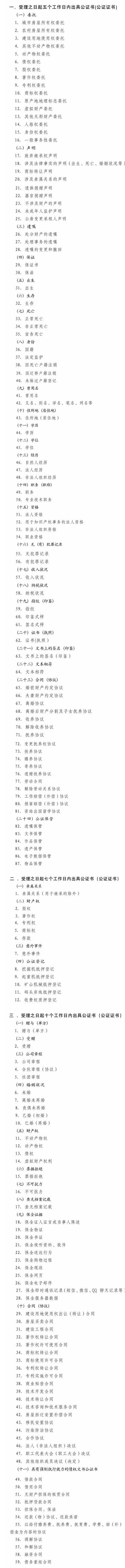 北京106项公证“只跑一次”、158项公证提速办