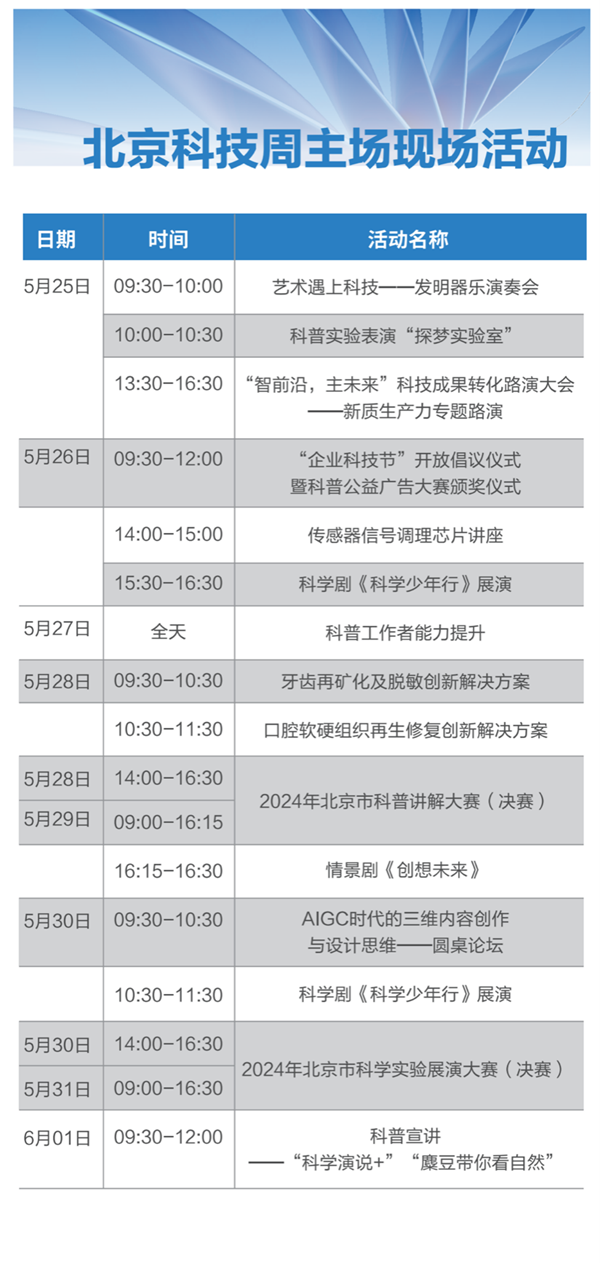 附件1：2024年北京科技周主场现场活动表