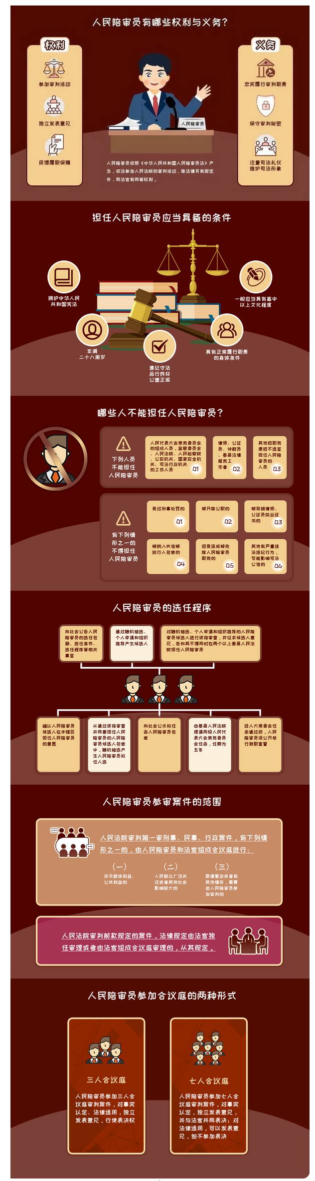 知多一点