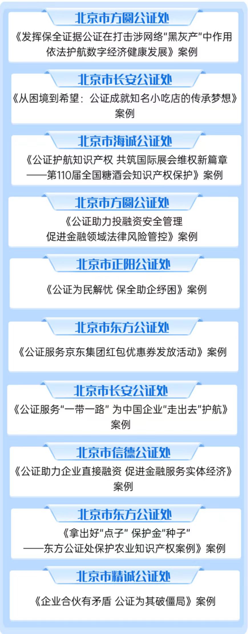 北京市公证行业服务企业典型案例