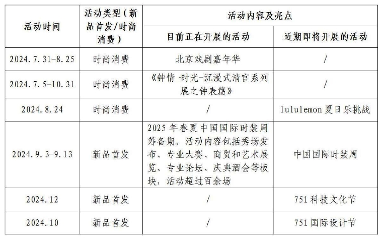 全球首发节再上新 这一次真玩儿美