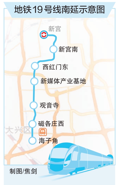 地铁19号线将南延12.7公里 南起海子角站 北至新宫站 正在进行环评公示