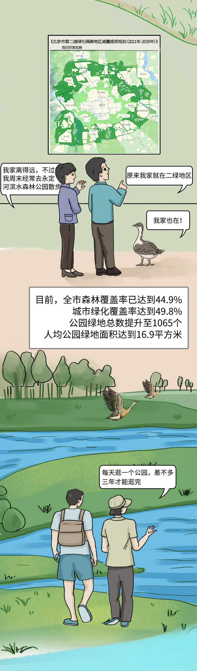 关于绿隔地区规划 听听TA们怎么说