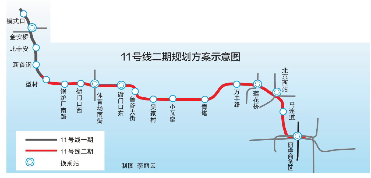 线路一体化规划方案公示 联通北京西站丽泽商务区 地铁11号线二期拟设14座车站