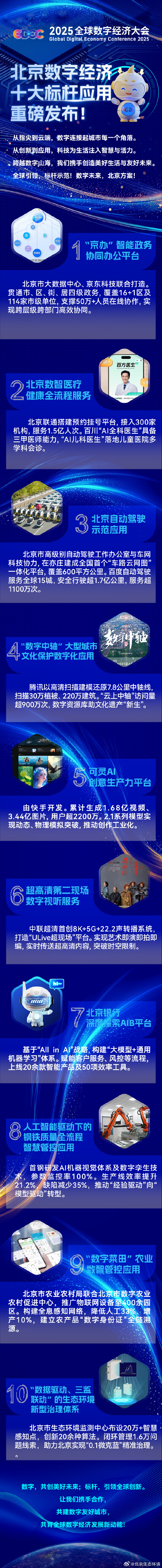 北京数字经济十大标杆应用重磅发布！