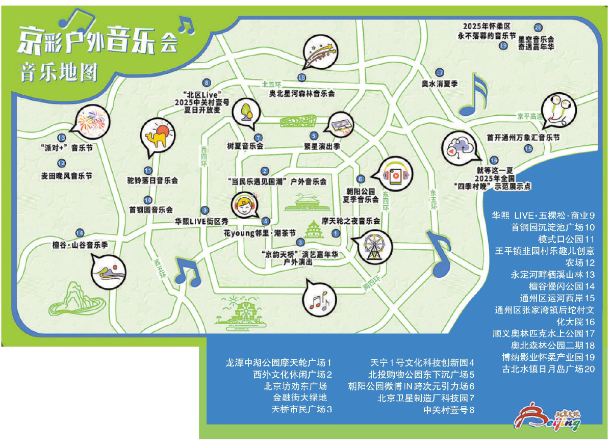 京彩户外音乐会音乐地图