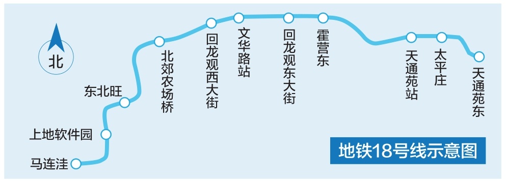 地铁18号线年底具备开通条件