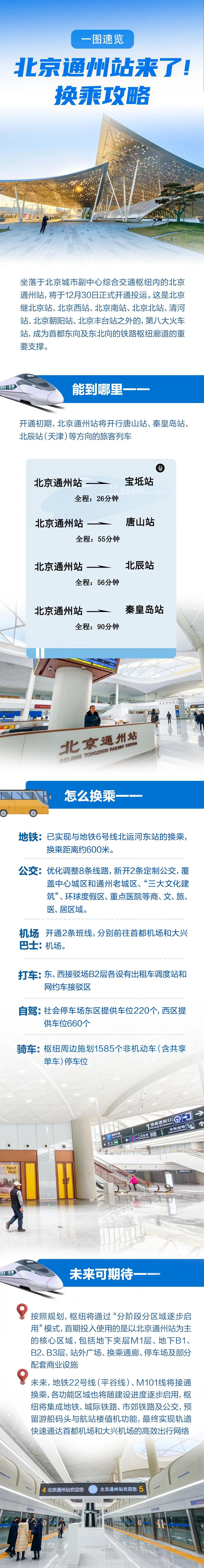 北京为何需要八大火车站?北京通州站能去哪?市民出行有何改变?解答 北京为何需要八大火车站?北京通州站能去哪?市民出行有何改变?解答