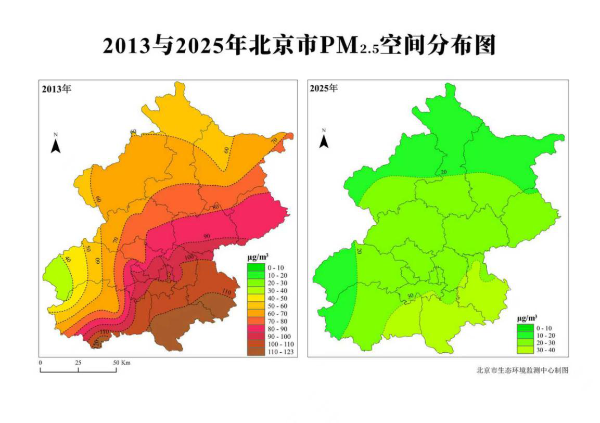 “北京市空气质量状况”新闻发布会