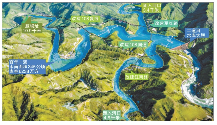 二道河水库示意图。