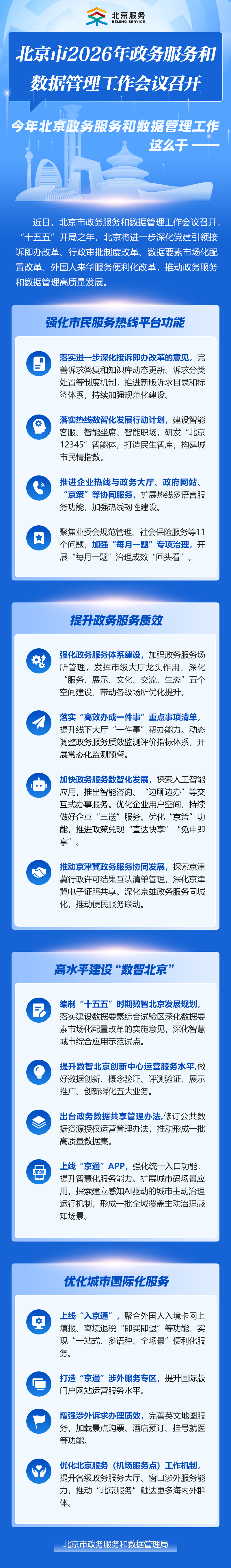 政务服务和数据管理2025这么干.png