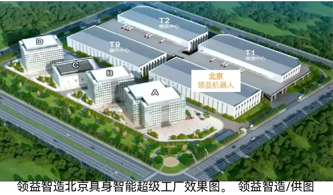 亦庄给机器人盖了一个超级“产房”—— 亦庄给机器人盖了一个超级“产房”——