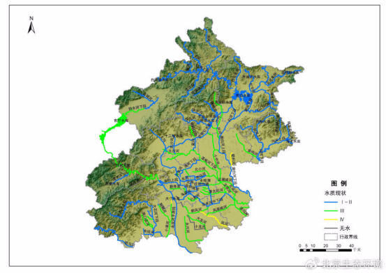 全市地表水水质现状类别图