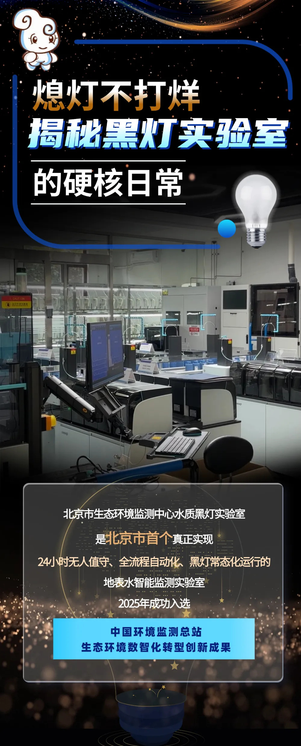 监测科普｜熄灯不打烊 揭秘黑灯实验室的硬核日常