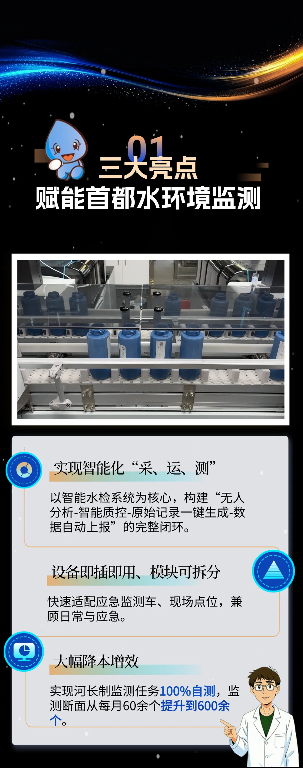 监测科普｜熄灯不打烊 揭秘黑灯实验室的硬核日常