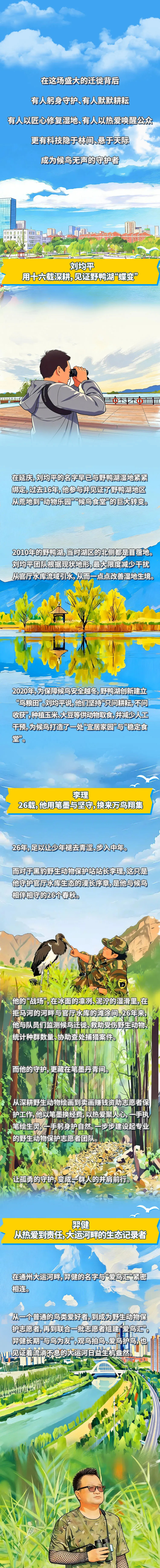 飞羽之下 | 微光成炬，用心守 “候”