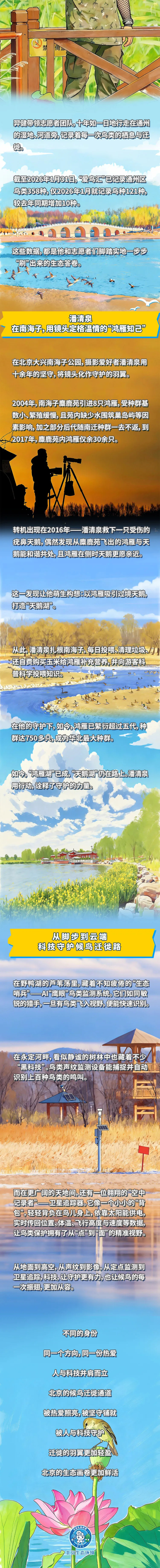 飞羽之下 | 微光成炬，用心守 “候”