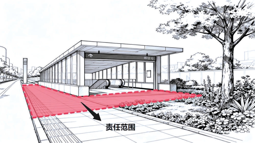 地铁站口有毗邻建筑物、构筑物或绿化带的，“门前三包”责任范围包括：轨道交通出入口建筑物、构筑物外侧墙体向外延伸至毗邻建筑物、构筑物或绿化带外侧。