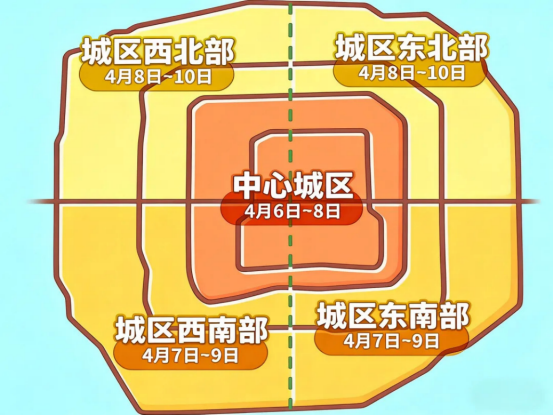 监测科普|“四月飞雪”怎样影响监测数据? 监测科普|“四月飞雪”怎样影响监测数据?