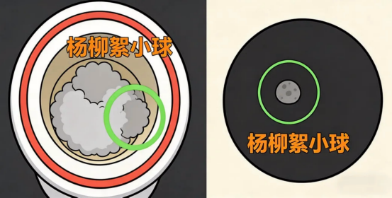 监测科普|“四月飞雪”怎样影响监测数据? 监测科普|“四月飞雪”怎样影响监测数据?