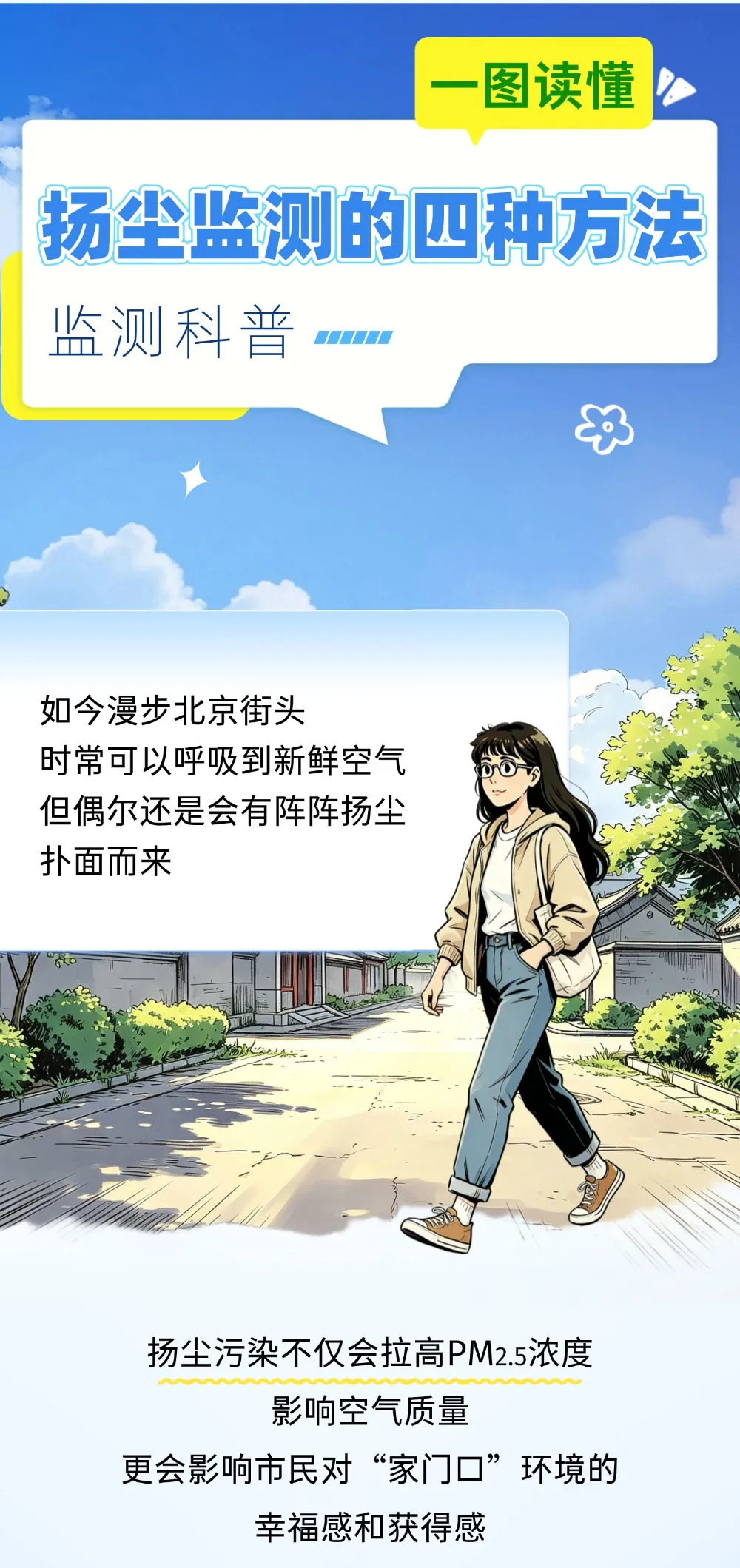 监测科普 | 一图读懂扬尘监测的四种方法