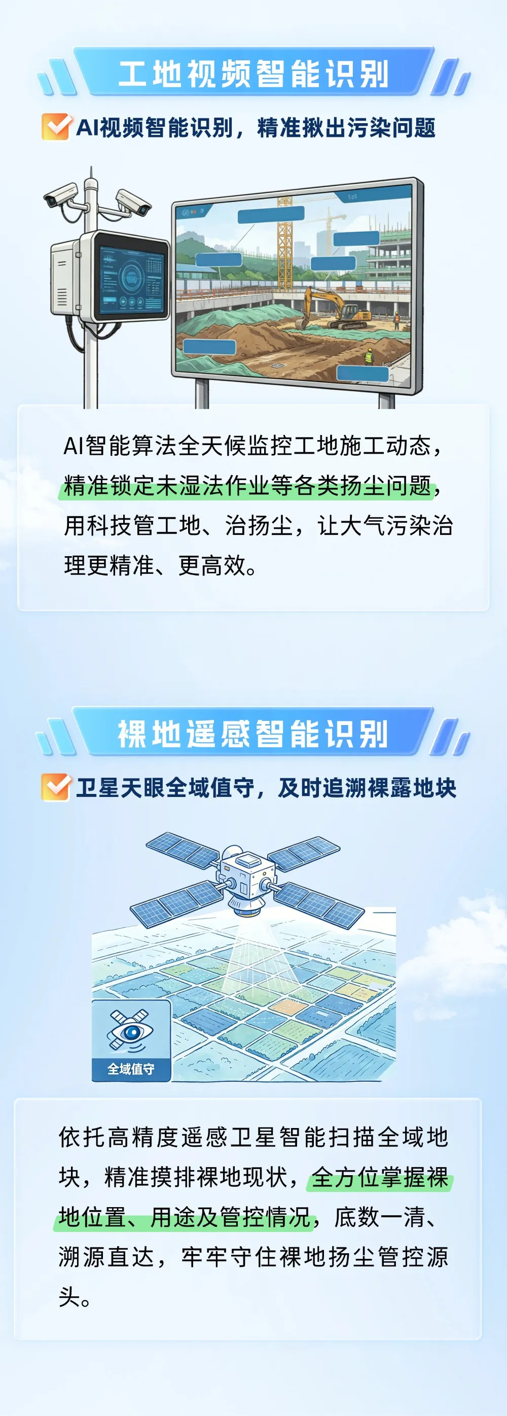 监测科普 | 一图读懂扬尘监测的四种方法
