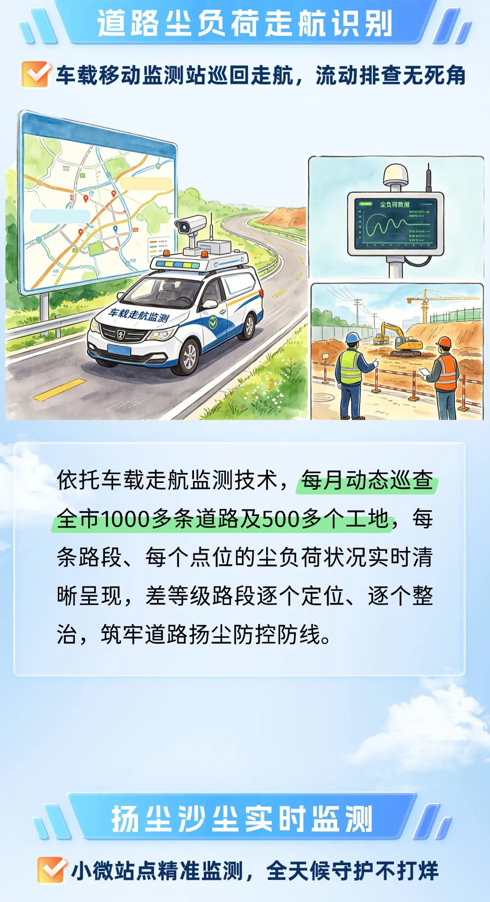 监测科普 | 一图读懂扬尘监测的四种方法