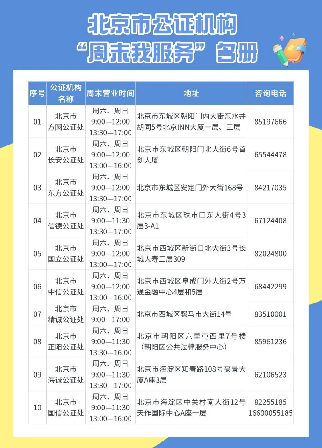 北京市公证机构“周末我服务”名册 北京市公证机构“周末我服务”名册