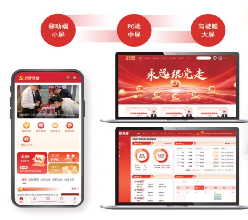 北京银行持续推动党建数智化,依托“京智党建”系统实现全域赋能的同时,更助力百余家民营企业党建工作逐步规范化。 北京银行持续推动党建数智化,依托“京智党建”系统实现全域赋能的同时,更助力百余家民营企业党建工作逐步规范化。