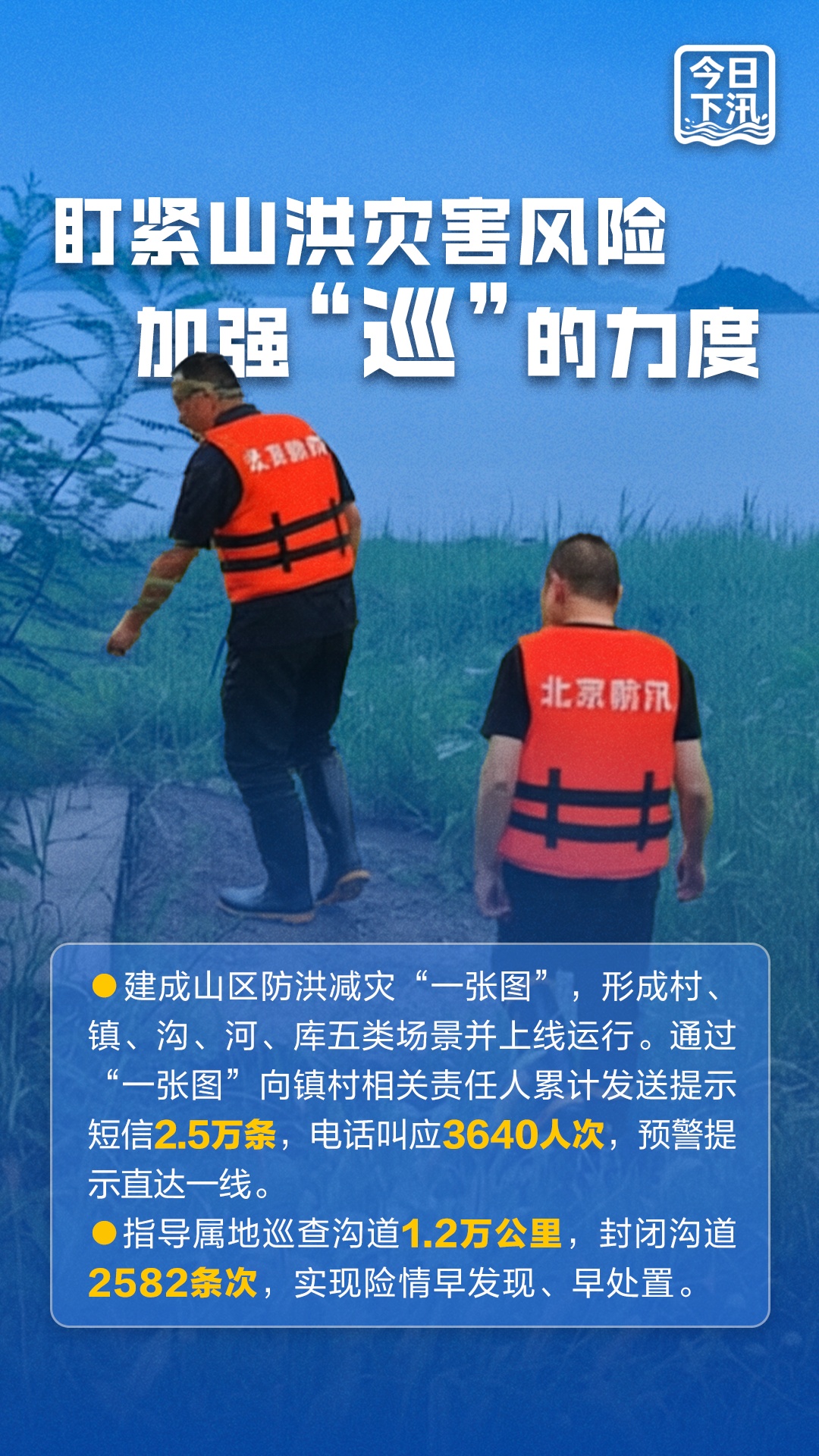 9月15日，北京下汛！