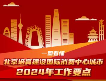 一图读懂：北京培育建设国际消费中心城市2024年工作要点