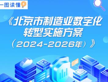 一图读懂：《北京市制造业数字化转型实施方案（2024-2026年）》