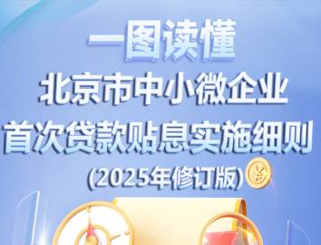一图读懂：北京市中小微企业首次贷款贴息实施细则（2025年修订版）